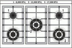 Verona Cooktop - Designer/Prestige Series